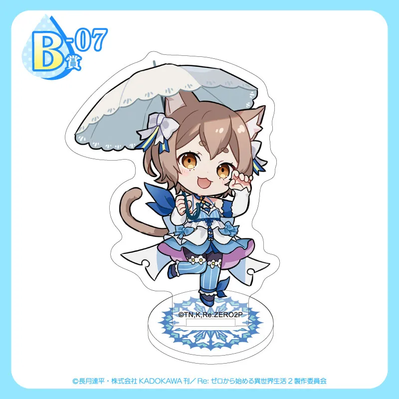 くじコレ - Re:ゼロから始める異世界生活～Melody of Rain～